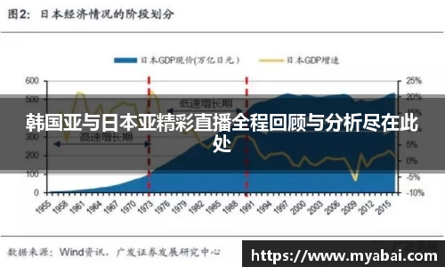 韩国亚与日本亚精彩直播全程回顾与分析尽在此处